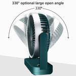 F701 Schreibtisch-Ventilator mit LED-Anzeige