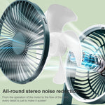F701 Schreibtisch-Ventilator mit LED-Anzeige