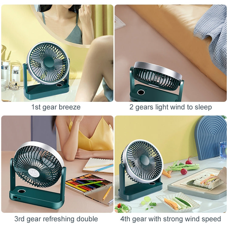 F701 Schreibtisch-Ventilator mit LED-Anzeige