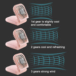 F20 Galvanisierter Handventilator Tragbarer Desktop Faltbarer Mute USB-Halsventilator, F20 (Pink), F20 (Grün), F20 (Blau), F20 (Weiß)