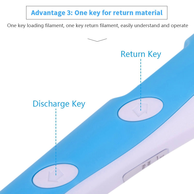 Handheld-3D-Druckstift, USB-Anschluss, USB-Anschluss