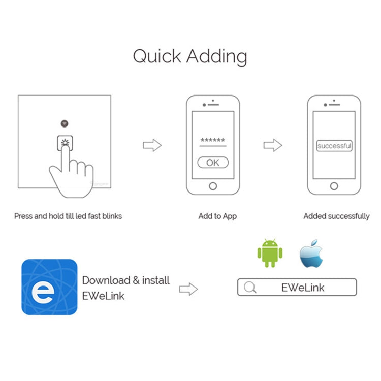WS-EU-03 EWeLink APP & Touch-Steuerung 2A 3-fach gehärtetes Glas-Panel Smart Wand-Schalter, AC 90V-250V, EU-Stecker, 3-fach