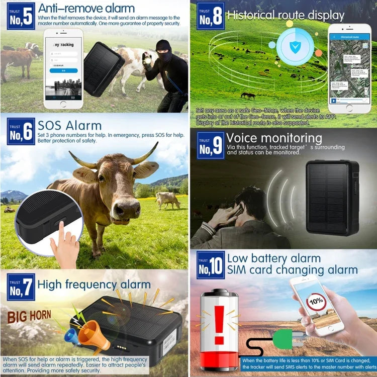 RF-V34 Tierortungssystem für Schafe, Kühe und Rinder (IP67 wasserdicht, Solarbetrieben, GSM, GPS, WLAN) ohne feste Bodenplatte, unterstützt Sprachüberwachung, Diebstahlsicherung und SOS-Funktion, GPS-WLAN-Ortung