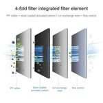 Kitchen Universal Activated Carbon Filter Water Purifier Filter Element, Activated Carbon Filter