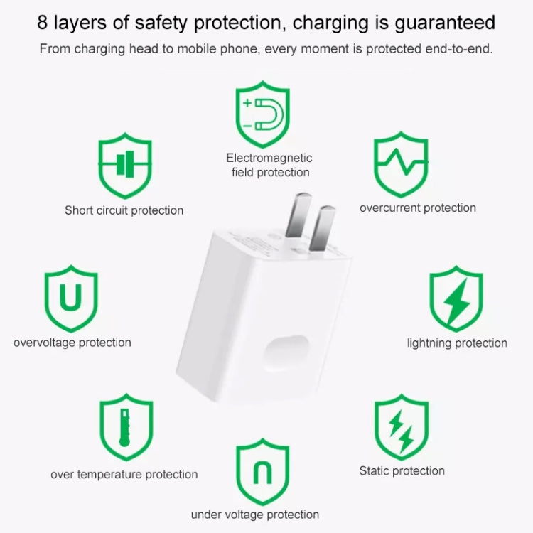 Original Huawei SuperCharge Wandladegerät, 40W Max Schnellladeversion