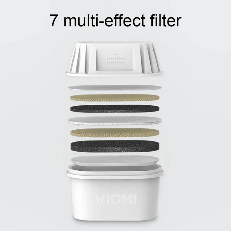3 STÜCK Original Xiaomi Youpin Viomi Ersatz 7-lagige Mehrzweckfilter für Viomi Wasserfilterspender Wasserkocher (HC0915 / HC0916), 7-lagige Mehrzweckfilter