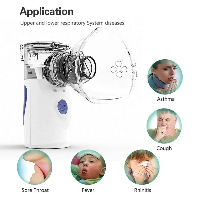 Tragbarer Ultraschallvernebler Mini Handinhalator Vernebler für die häusliche Gesundheitsfürsorge, Atomizer für Kinder, Mini Handinhalator