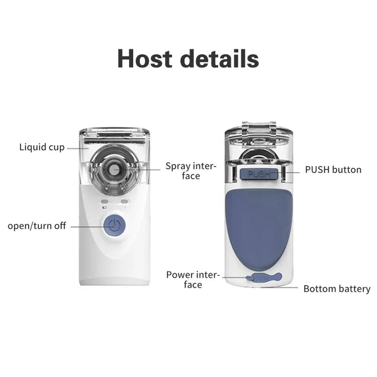 Tragbarer Ultraschallvernebler Mini Handinhalator Vernebler für die häusliche Gesundheitsfürsorge, Atomizer für Kinder, Mini Handinhalator