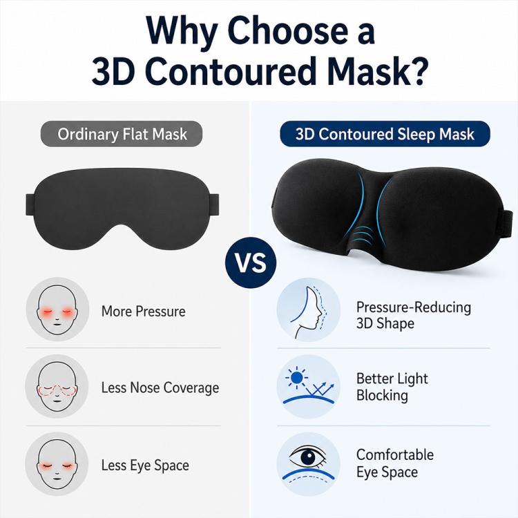 3D Tragbare Schlafmaske Augenbinde Augenmaske Schlafhilfe Damen Niedliche Augenmaske