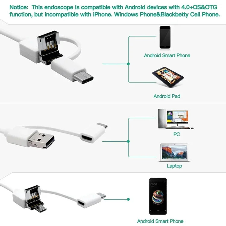 i95 3-in-1 USB Ohr-Endoskop Inspektions HD 0,3MP Kamera Visueller Ohrenschmalz-Entferner für OTG Android-Smartphones & PC & MacBook, 1,75m Kabellänge, 3-in-1 Weiß 0,3MP