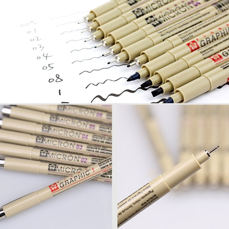 2 St. Archiv-Pigmenttusche Zeichen-Fineliner Stifte Feder Manga Micron Stift, 0,5 mm, 0,25 mm, 0,3 mm, 0,35 mm, 0,45 mm