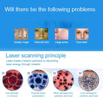 Handheld Picosekunden Tragbar (Entfernung Tattoo Sommersprossen Leberflecken Punkt) Gerät Laser Plasma Schönheitspflege Stift, USB / Blaulicht, USB / Rotlicht