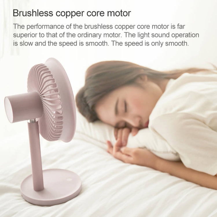 Original Xiaomi Youpin SOLOVE USB-Lade Desktop-Elektrolüfter Schlafsaal Büro Mini-Ventilator, mit 3 Geschwindigkeitsstufen, SOLOVE