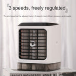 Mini Desktop Kühlventilator Luftbefeuchter Klimatisierungsventilator Befeuchtender Sprühventilator, ohne Fernbedienung