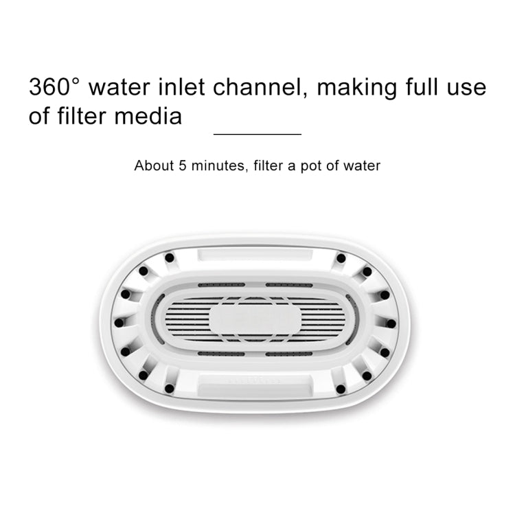 3 Stück Original Xiaomi Mijia 360 Grad Wassereinlassfilter Kesselelement, Einlassfilter Kesselelement