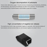 Nobico XD05A Portable Air Purifier Household Ozone Disinfection Machine, XD05A
