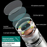 Supereyes Y009 Visueller Ohrenschmalzentferner, Akne-Reinigung, Mikroskopischer Vergrößerungsspiegel, Endoskop, Y009