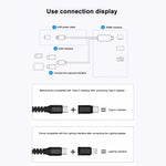 3 in 1 Micro USB + USB-C / Typ-C + 8-Pin zu HDMI HDTV Kabel