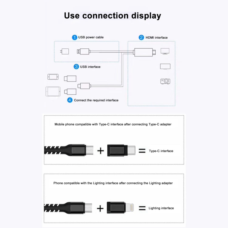 3 in 1 Micro USB + USB-C / Typ-C + 8-Pin zu HDMI HDTV Kabel