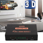 CY10 UHD 4K x 2K 3D 1 x 4 HDMI Verteiler, CY10