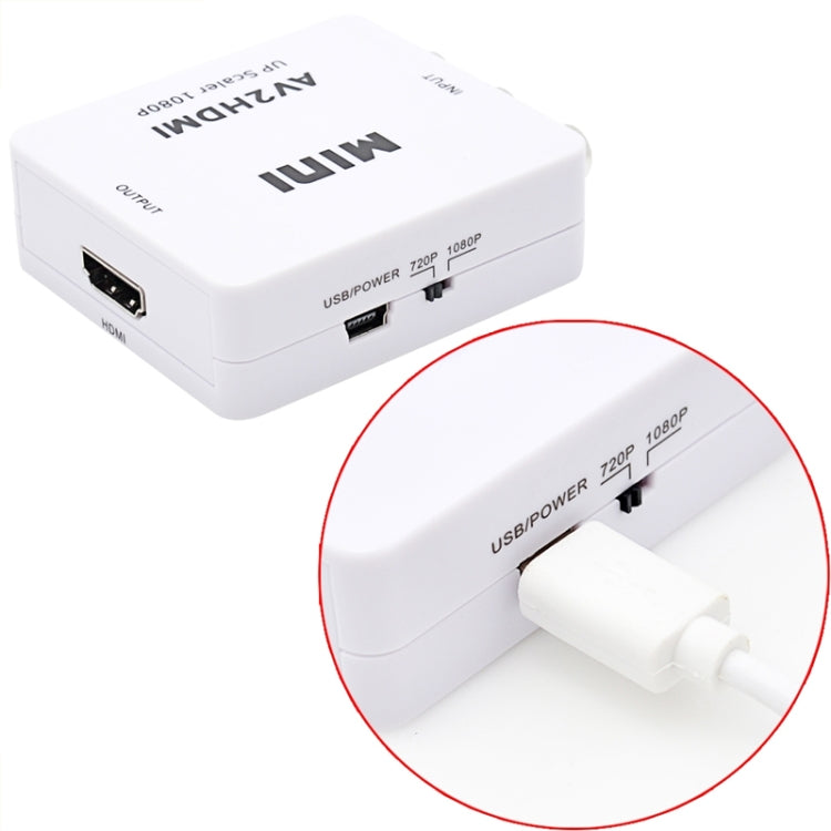 HOWEI HW-2105 Mini AV CVBS/L+R Audio zu HDMI Konverter Adapter, unterstützt Scaler 1080P, HW-2105 AV zu HDMI