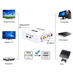 HOWEI HW-2105 Mini AV CVBS/L+R Audio zu HDMI Konverter Adapter, unterstützt Scaler 1080P, HW-2105 AV zu HDMI
