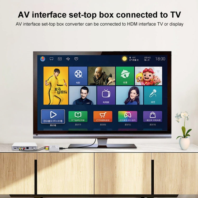 HOWEI HW-2105 Mini AV CVBS/L+R Audio zu HDMI Konverter Adapter, unterstützt Scaler 1080P, HW-2105 AV zu HDMI