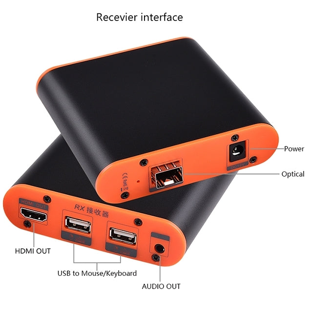 OPT882-KVM HDMI Extender (Empfänger & Sender) Glasfaser Extender mit USB-Anschluss und KVM-Funktion, Übertragungsdistanz: 20KM, OPT882-KVM