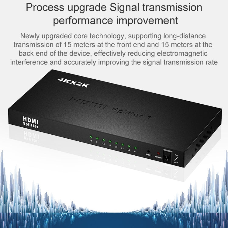 1 x 8 Full HD 1080P HDMI Verteiler mit Schalter, unterstützt 3D & 4K x 2K