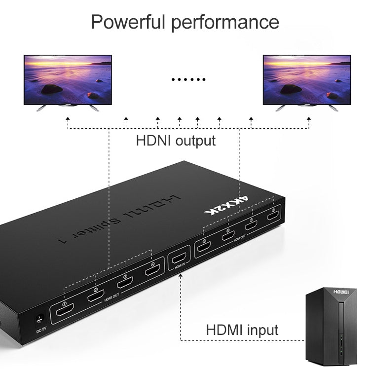 1 x 8 Full HD 1080P HDMI Verteiler mit Schalter, unterstützt 3D & 4K x 2K