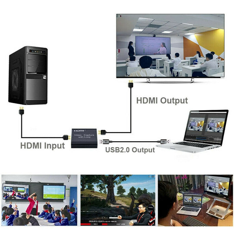 USB 2.0 auf HDMI 4K HD Video-Capture mit Loop-Ausgang