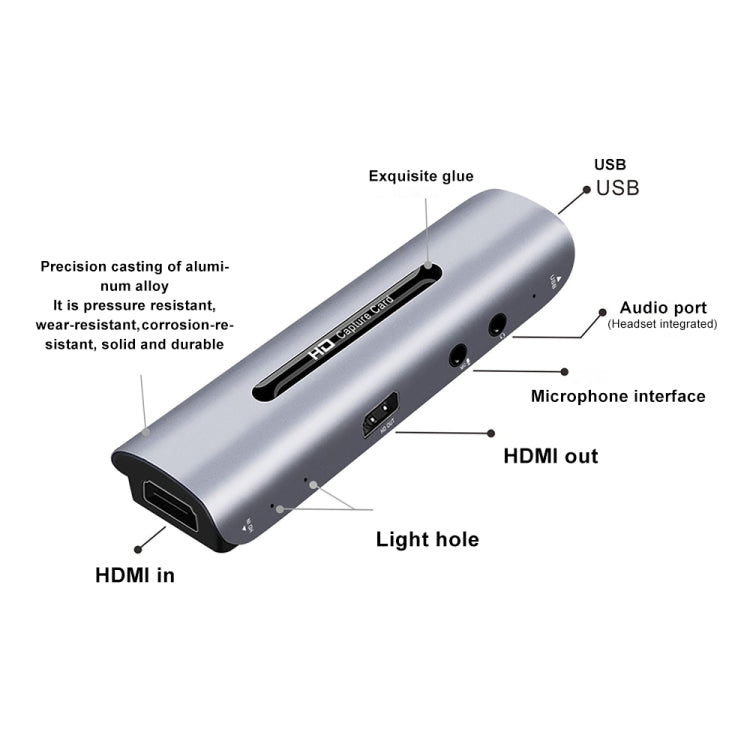 Z35 HDMI-Buchse + Mikrofon zu HDMI-Buchse + Audio + USB HD Video & Audio Capture Card mit Loop, Z35