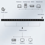 Measy SPH116 1 zu 16 4K HDMI 1080P Umschalter Gleichzeitige Anzeige Splitter, 1 zu 16, AU-Stecker, 1 zu 16, EU-Stecker, 1 zu 16, UK-Stecker, 1 zu 16, US-Stecker