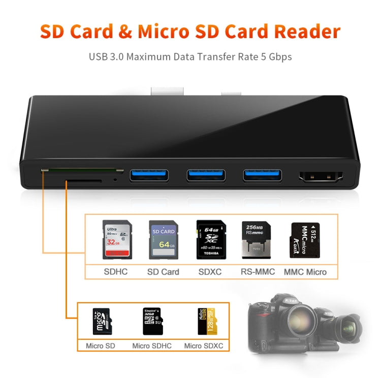 ROCKETEK SK-S5H 3 x USB 3.0 + HDMI + SD / TF Kartenleser HUB 4K HDMI Adapter, SK-S5H