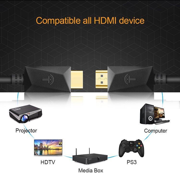 ROCKETEK HDMI01Y-2 HDMI 2.0 4K 30Hz 3D HD vergoldeter Stecker HDMI Kabel für alle HDMI Geräte, Länge: 2m