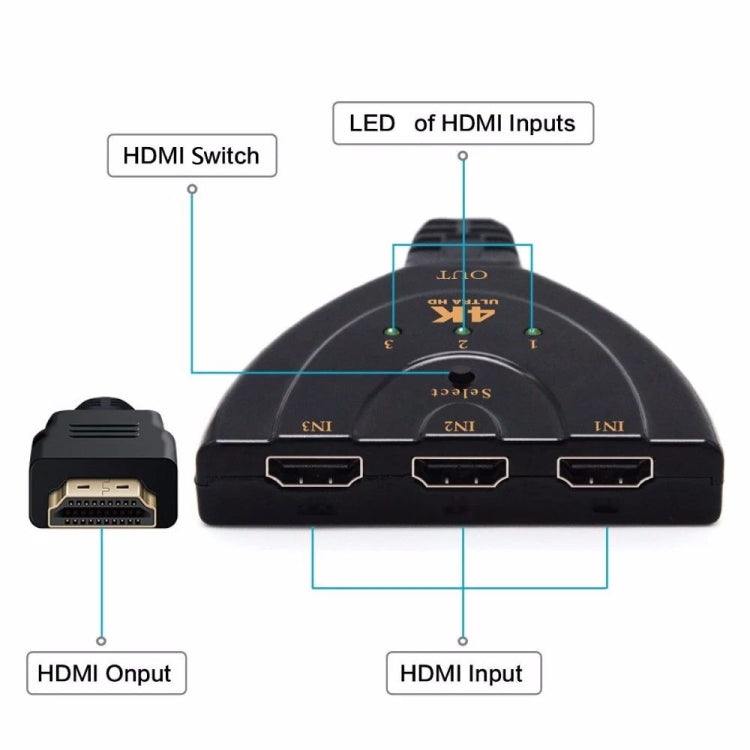 3 in 1 HDMI Eingang 4K x 2K HDTV Pigtail Umschalter Adapter HDMI Splitter, 1 zu 3