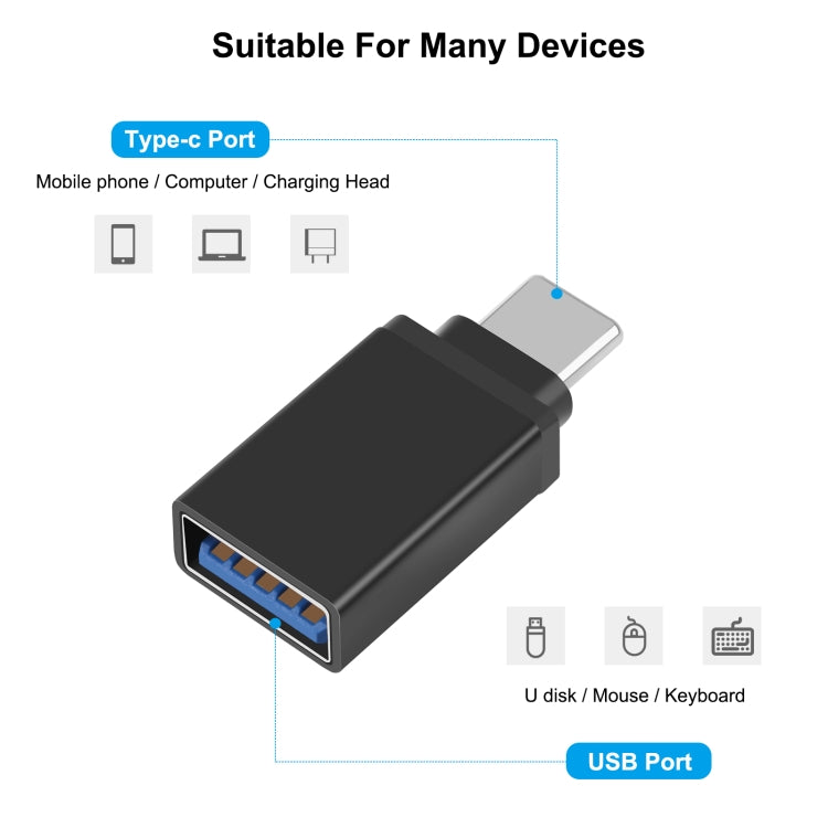 HAWEEL USB-C / Typ-C Stecker auf USB 3.0 Buchse OTG Datenübertragungsadapter