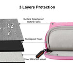 HAWEEL 15-17 Zoll Laptop-Handtasche für Macbook, Samsung, Lenovo, Sony, DELL Alienware, CHUWI, ASUS Laptops, 15-17 Zoll Handtasche