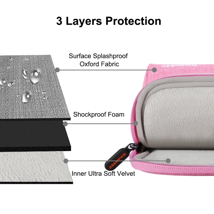 HAWEEL 15-17 Zoll Laptop-Handtasche für Macbook, Samsung, Lenovo, Sony, DELL Alienware, CHUWI, ASUS Laptops, 15-17 Zoll Handtasche