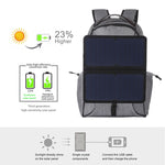 HAWEEL 14W faltbarer abnehmbarer Solarstrom Outdoor tragbarer Canvas Doppel-Schulter Laptop-Rucksack, USB Ausgang: 5V 2.1A Max