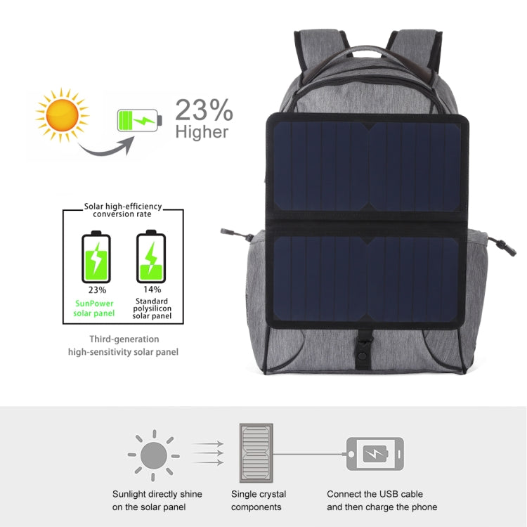 HAWEEL 14W faltbarer abnehmbarer Solarstrom Outdoor tragbarer Canvas Doppel-Schulter Laptop-Rucksack, USB Ausgang: 5V 2.1A Max