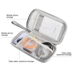 HAWEEL Elektronik Organizer Aufbewahrungstasche für Handys, Powerbank, Kabel, Maus, Kopfhörer, Digitaler Organizer, Größe: S, Digitaler Organizer