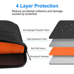 HAWEEL 13,0 Zoll Hülle mit Reißverschluss Aktentasche Laptop-Tasche für Macbook, Samsung, Lenovo Thinkpad, Sony, DELL Alienware, CHUWI, ASUS, HP, 13 bis 13,5 Zoll Laptops, 13,0-13,5 Zoll