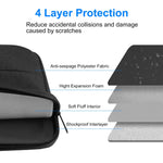 HAWEEL 13,0 Zoll Hülle mit Reißverschluss Aktentasche Laptop-Tasche für Macbook, Samsung, Lenovo Thinkpad, Sony, DELL Alienware, CHUWI, ASUS, HP, 13 bis 13,5 Zoll Laptops, 13,0-13,5 Zoll