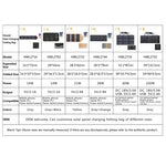 HAWEEL 28W faltbares Solarpanel-Ladegerät mit 5V 3A Max Dual-USB-Anschlüssen, 28W Panel(B)