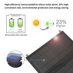 HAWEEL 24W 4-Panels faltbares Solarpanel-Ladegerät mit 5V / 3,1A maximal, Dual-USB-Anschlüssen, unterstützt QC3.0 und AFC, 24W 4 Panels