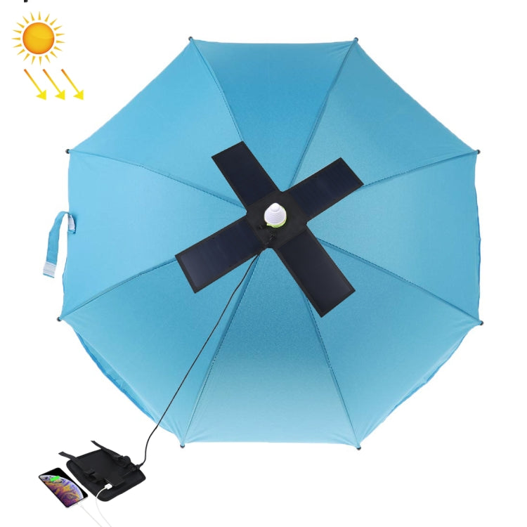 HAWEEL 28W faltbares Solar-Ladegerät für Regenschirm-Top mit 5V 3A maximal, Dual-USB-Anschlüssen, unterstützt QC3.0 / FCP / SCP / AFC / SFCP Protokoll