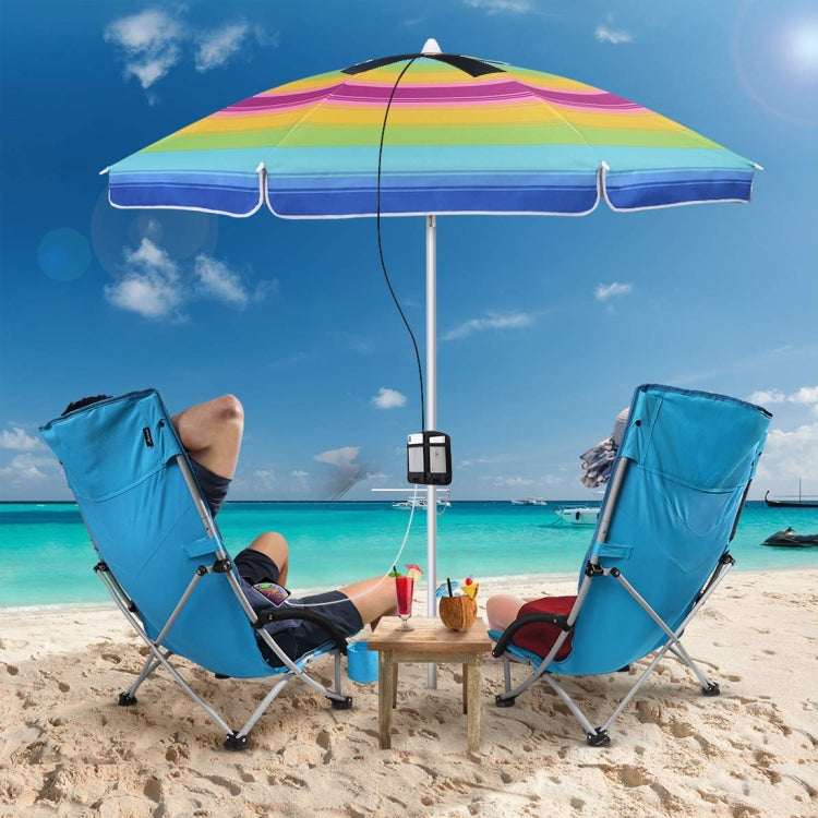 HAWEEL 28W faltbares Solar-Ladegerät für Regenschirm-Top mit 5V 3A maximal, Dual-USB-Anschlüssen, unterstützt QC3.0 / FCP / SCP / AFC / SFCP Protokoll