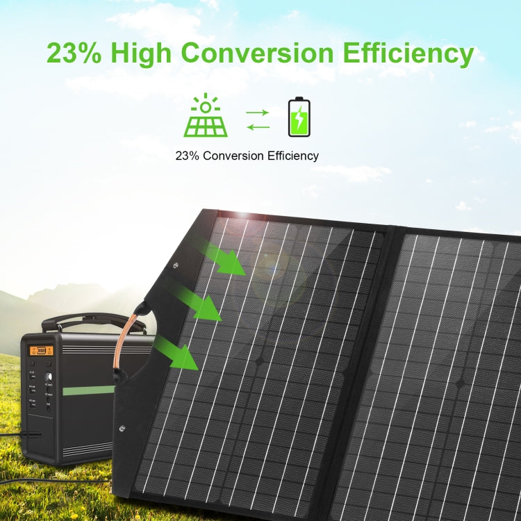 HAWEEL 100W faltbares Solarpanel-Ladegerät Reisetasche, 100W