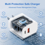 HAWEEL 20W Dual-Port Schnellladeadapter, US-Stecker, Dual-Port Ladegerät US-Stecker